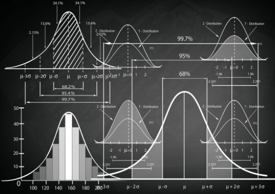 Statistika dan Probabilitas [TIUKB649]